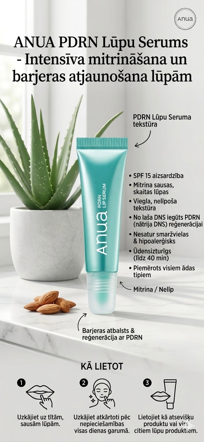 Anua – PDRN lūpu serums – 10 ml