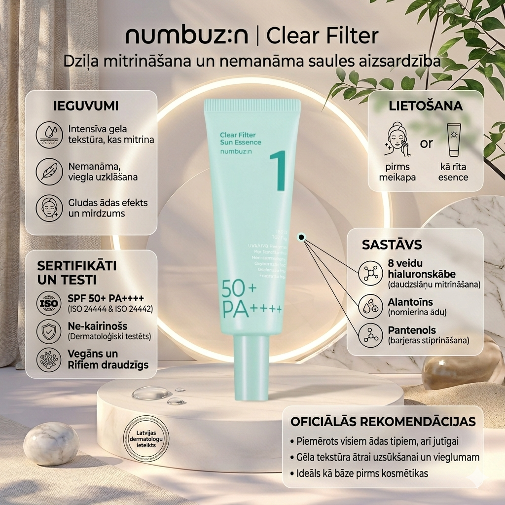 Numbuzin – Nr. 1 Clear Filter Sun Essence SPF 50+ PA++++