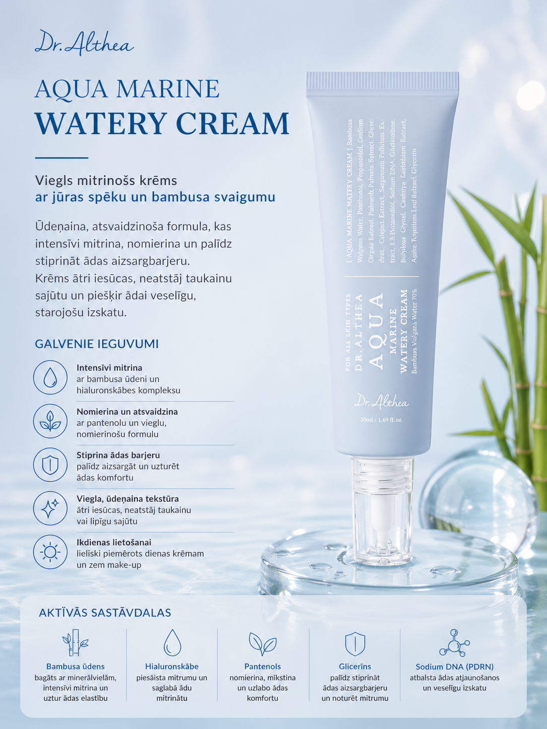 Dr. Althea – Aqua Marine Watery cream– 50 ml