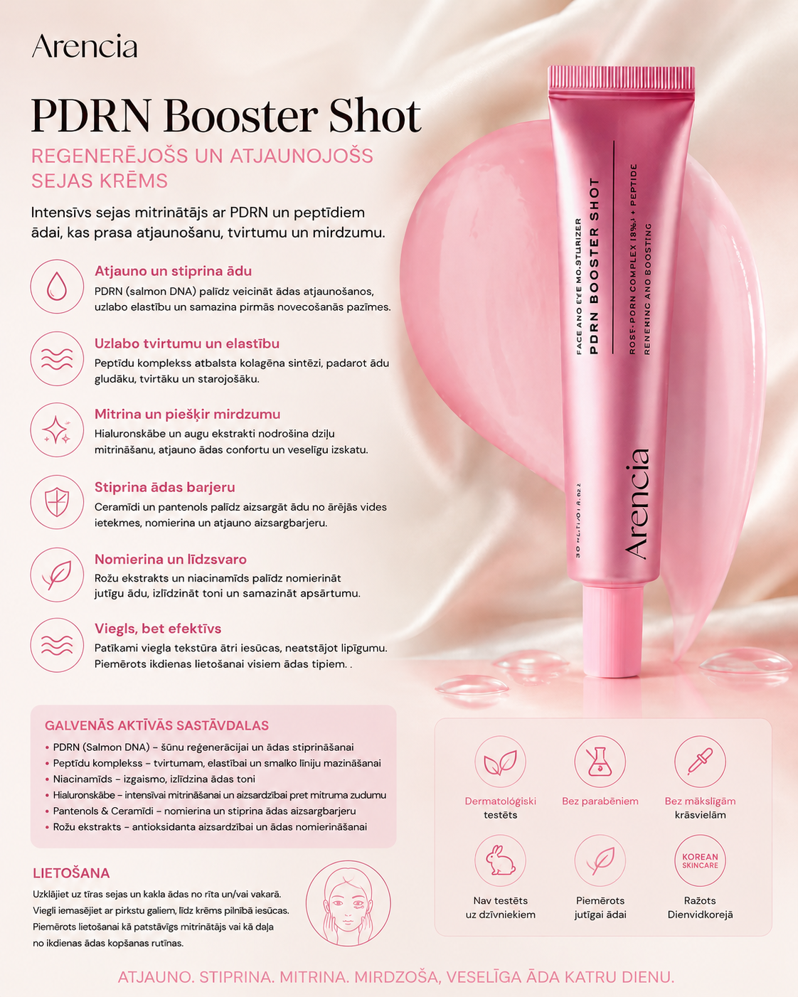 Arencia – PDRN Booster Shot – 30 ml